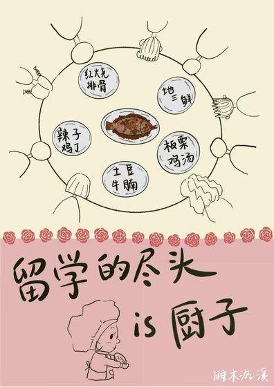 《留學的盡頭是廚子》