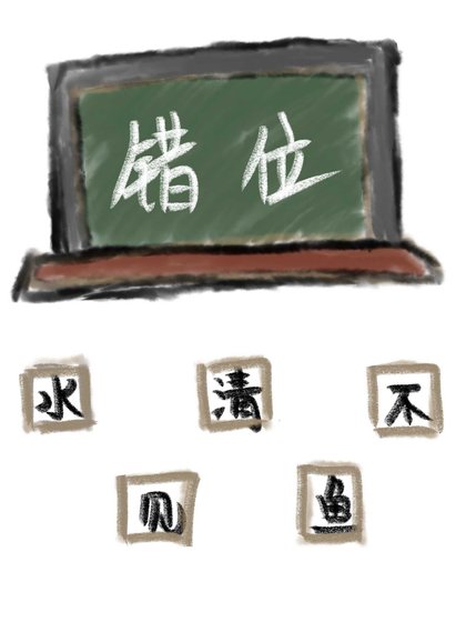 《錯位》
